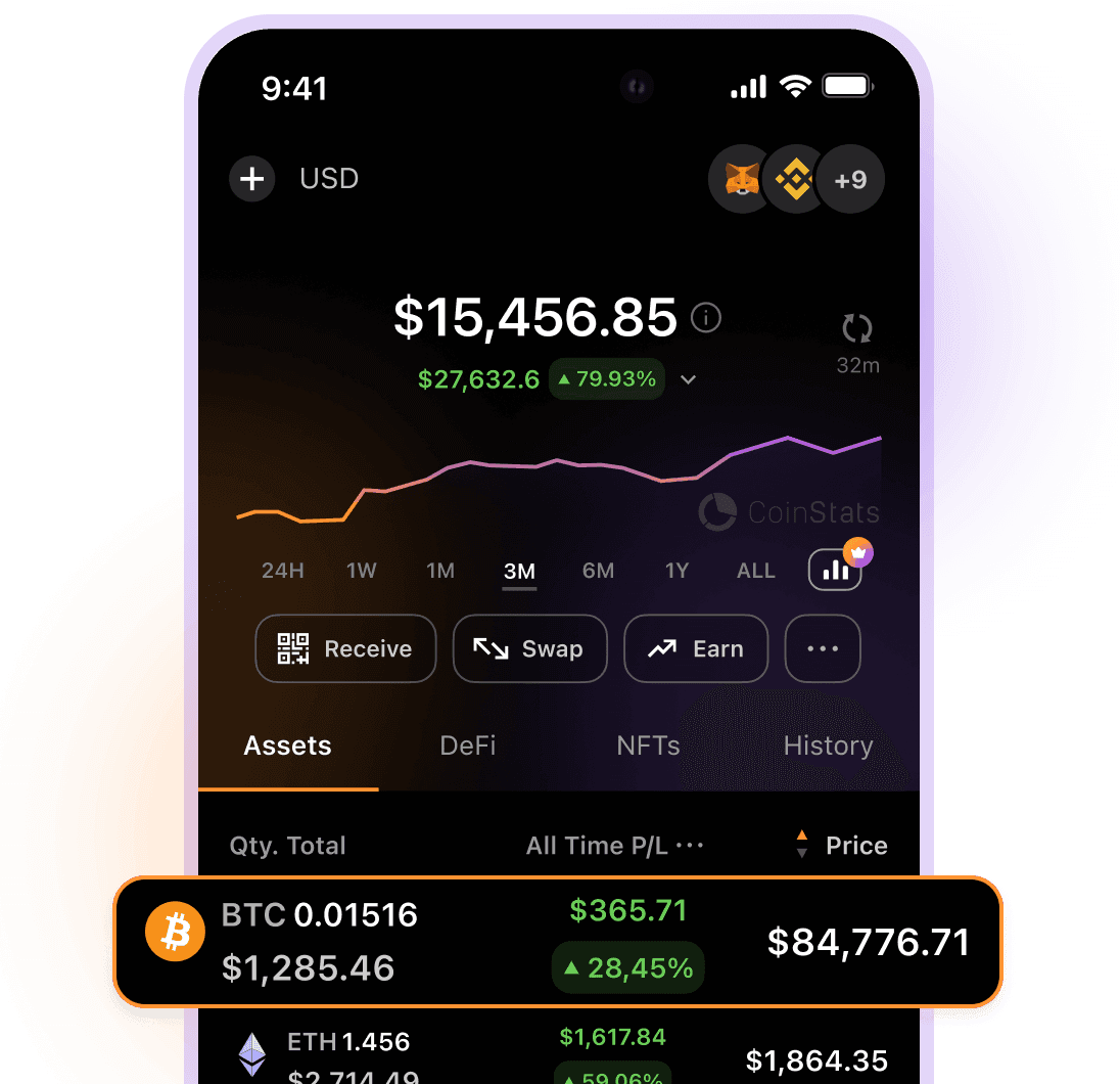 Tutorial Banner