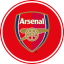 AFC