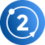 B2M