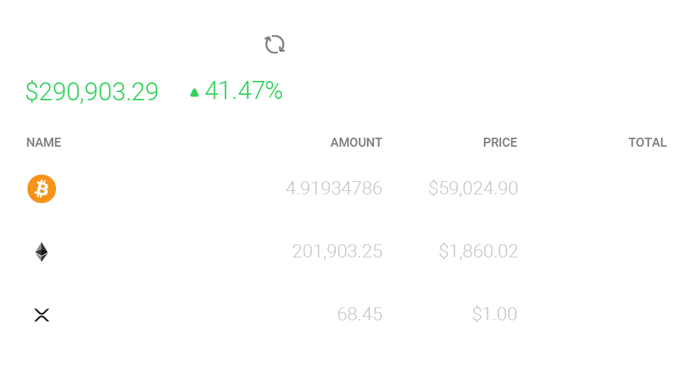 Portfolio Widget