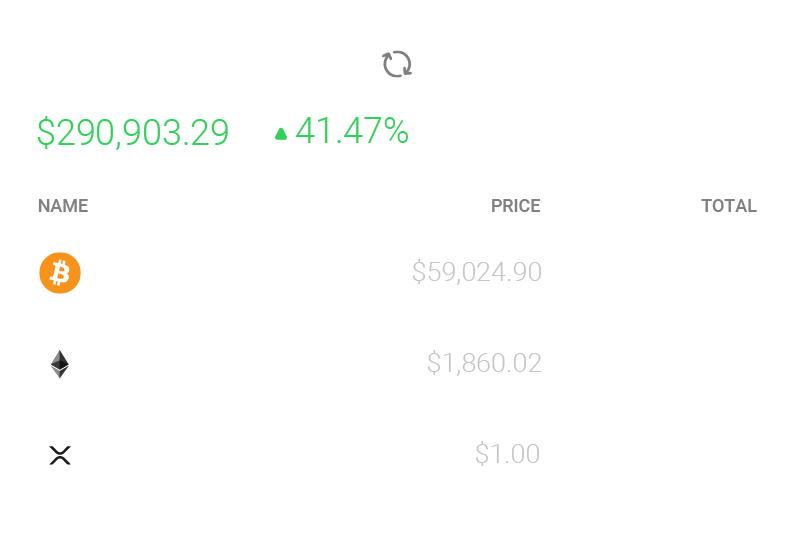 Portfolio Widget